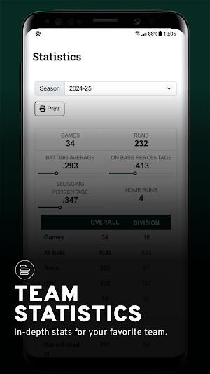Oakland Ballers Screenshot 2