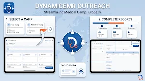 DynamicEMR-Outreach Screenshot 2
