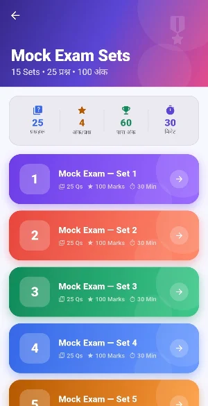 Nepal Driving Likhit exam 2083 Screenshot 1
