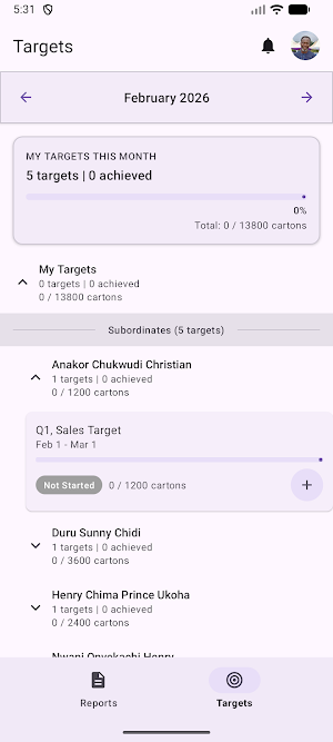 Dogan's Sales Reports Screenshot 3