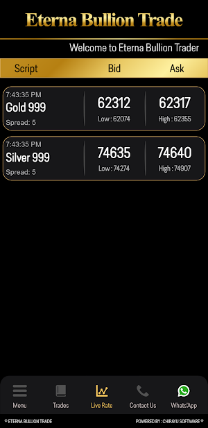 Eterna Bullion Trade Screenshot 0