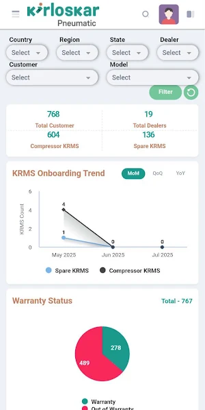 Kirloskar Pneumatic KRMS Screenshot 2