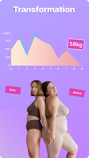 Workout–Weight Loss for Women Screenshot 3