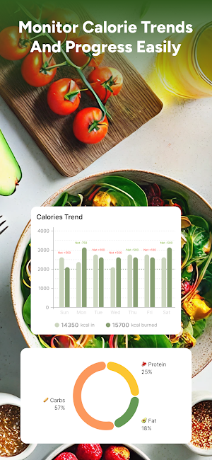 AI Calorie & Diet Tracker Screenshot 3
