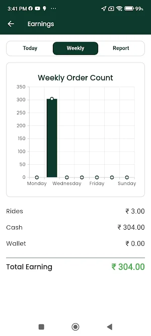 theru Partner Screenshot 2