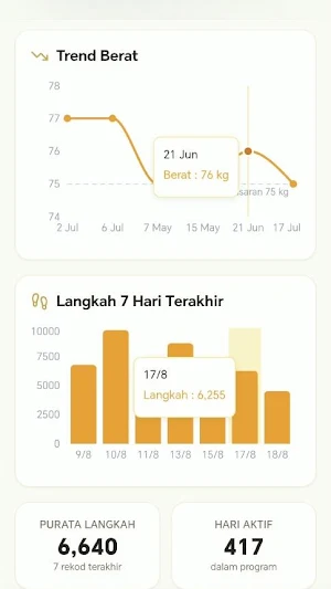 Misi Ubah Screenshot 1