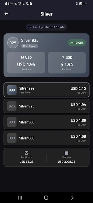 Gold Price Today - goldprice Screenshot 2