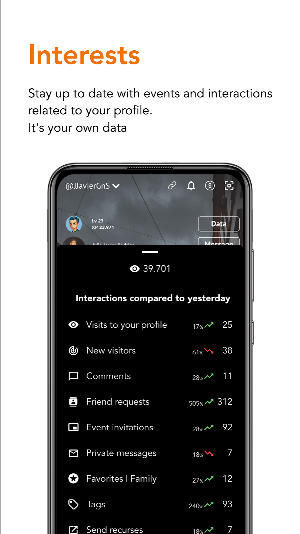 GnoosiS: All In One Social App Screenshot 0