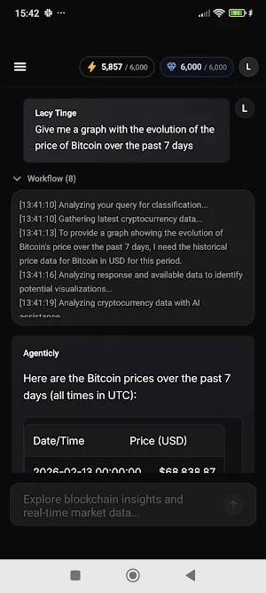 Agenticly: Crypto AI Analysis Screenshot 1