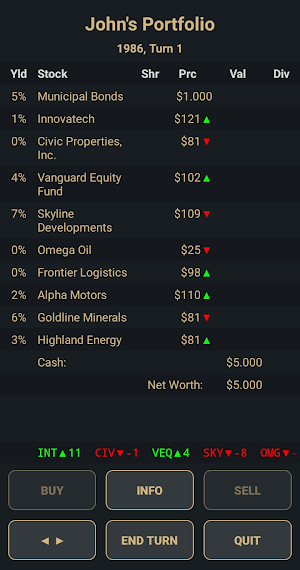 Wall Street Blues Screenshot 2
