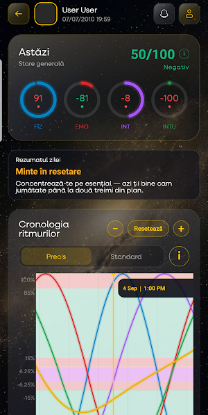 Chronobiology Screenshot 1