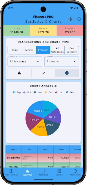 Finances PRO Screenshot 3