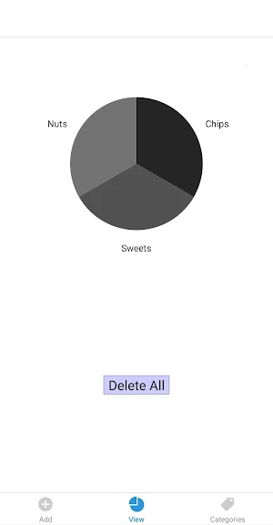 Snack-Buddy Screenshot 0