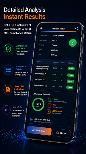 EU Compliance Check: MRL Scan Screenshot 0