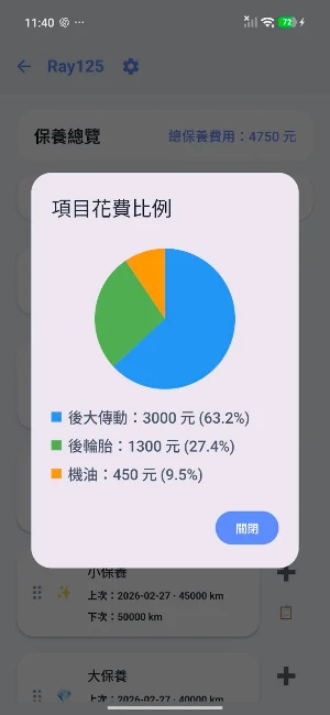 里程保養紀錄 Screenshot 3