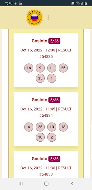 Goslotoo Screenshot 2