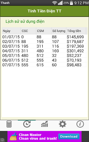 Tinh Tien Dien Screenshot 3