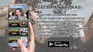 Lagu Dangdut Koplo Viral Mp3 Screenshot 0