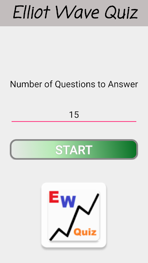 Elliott Wave Quiz Screenshot 1