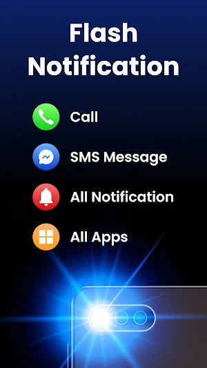 Flash Alerts - Call Flash Screenshot 1