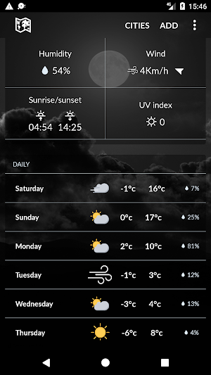 Turkey Weather Screenshot 1