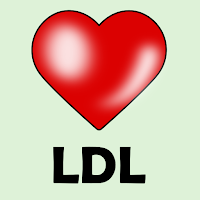 LDL Cholesterol Calculator