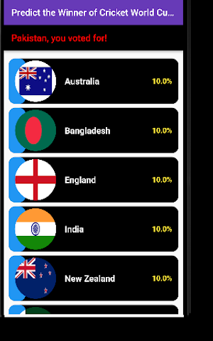 Cricket Worldcup Winner! Screenshot 2