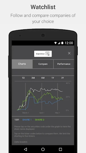 Takween Investor Relations Screenshot 2
