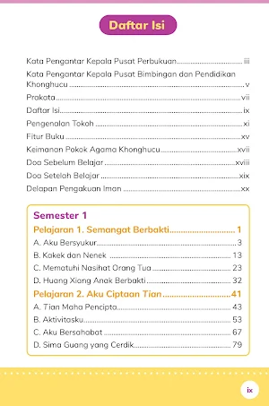 Agama Khonghucu Kls 2 Merdeka Screenshot 1