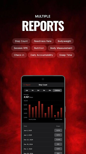 Evolve BT Training APP Screenshot 3