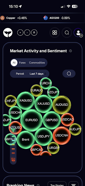 Dolphin Trade Hub Screenshot 0