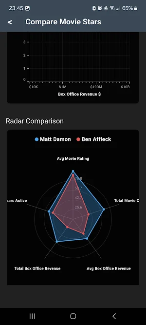 Movie Star App Screenshot 1