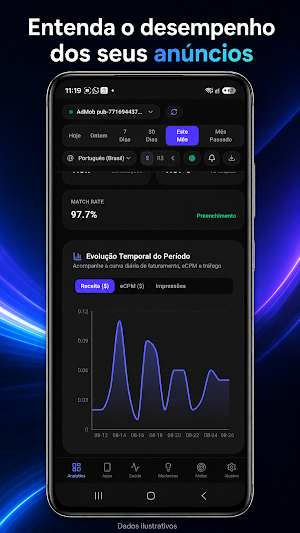 Analytics Mobile Screenshot 2