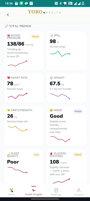 YORO Health: Care in 10 Min Screenshot 2
