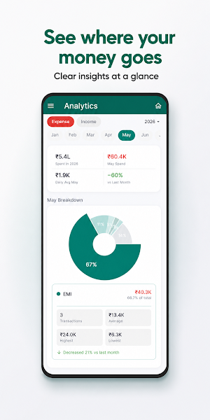 Expense Tracker Offline Screenshot 2