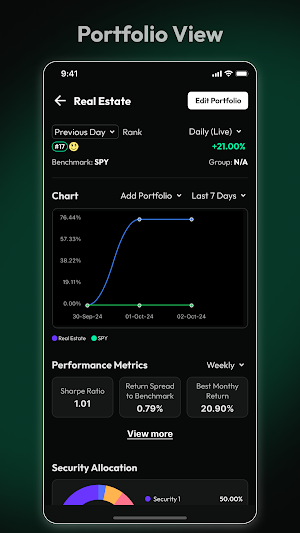 SharpeMarket Screenshot 3