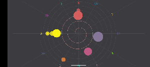 Pitchvis Screenshot 0