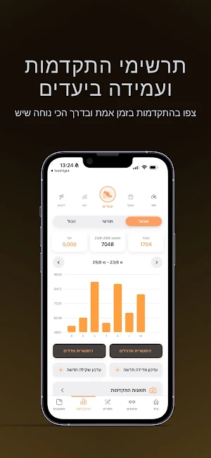 yuval regev Screenshot 3