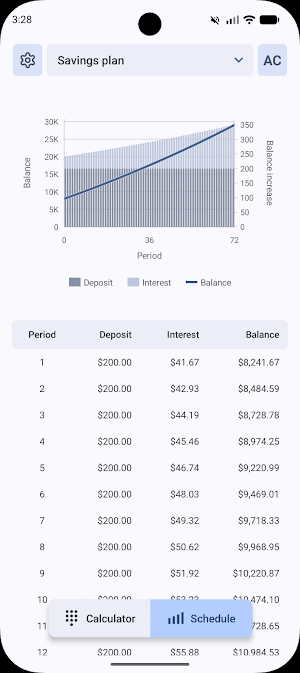 Curve TVM financial calculator Screenshot 1