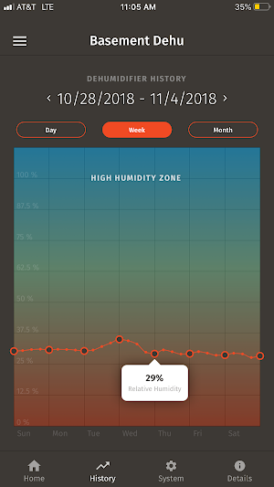Santa Fe Connect Screenshot 3