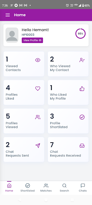 Yashwant Vadhu Var Screenshot 2