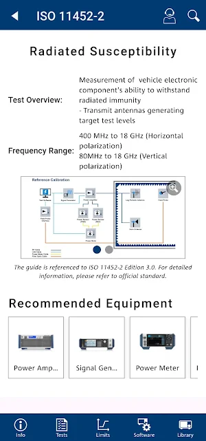 R&S EMC Navigator Screenshot 1