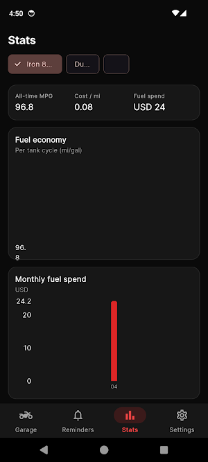 MotoGarage: Motorcycle Log Screenshot 2