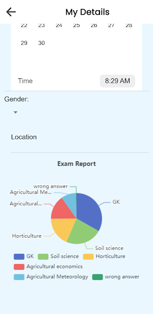 Agristart Education Screenshot 0