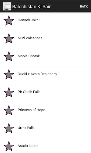 Balochistan Ki Sair - Pakistan Screenshot 1