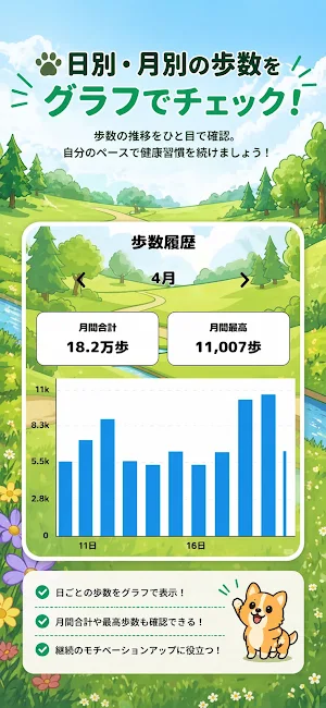 ネコダッシュ ポイ活できるタップゲーム Screenshot 3