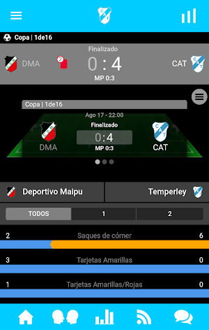 Club Atlético Temperley Screenshot 2