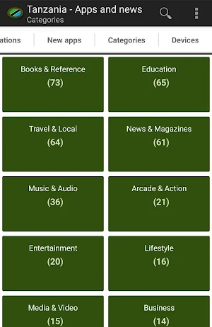 Tanzania apps Screenshot 3