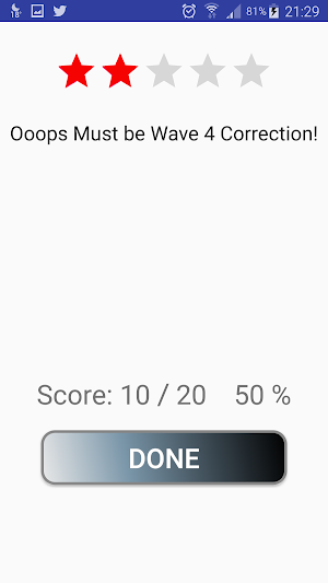 Elliott Wave Quiz Screenshot 3