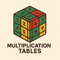 Multiplication Tables